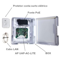AP Access Point Ubiquiti Unifi AP UAP AC Lite In Box USW Flex Utility