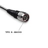 Cabo Pig taill TRENDnet TEW-LMR202 RP SMA Para Tipo N