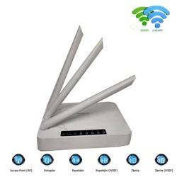 Roteador Wiriless 2.4G/5G 5 em 1 Maxlink AC750D