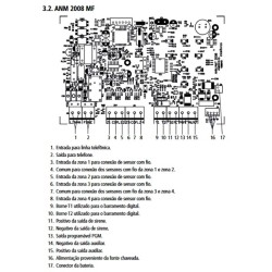 Placa Central CPU Alarme ANM/AMT 2008
