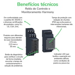 Relé de controle e medição de redes trifásicas RM22TG20 função dupla, 2NAF, 8A, 208/480VCA - Schneider