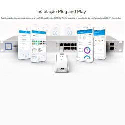 Gerenciador  Cloud Key UC-CK  UniFi