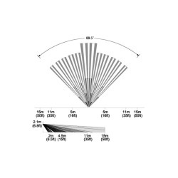 Circuito Sensor PIR PRO-PLUS PET PARADOX 476