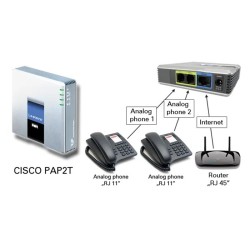 Gateway Adaptadior VoIP, PAP2T-NA - Linksys 2 portas