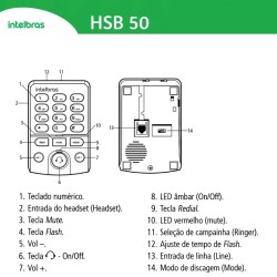 Base Discadora Para Headset Intelbras HSB 50